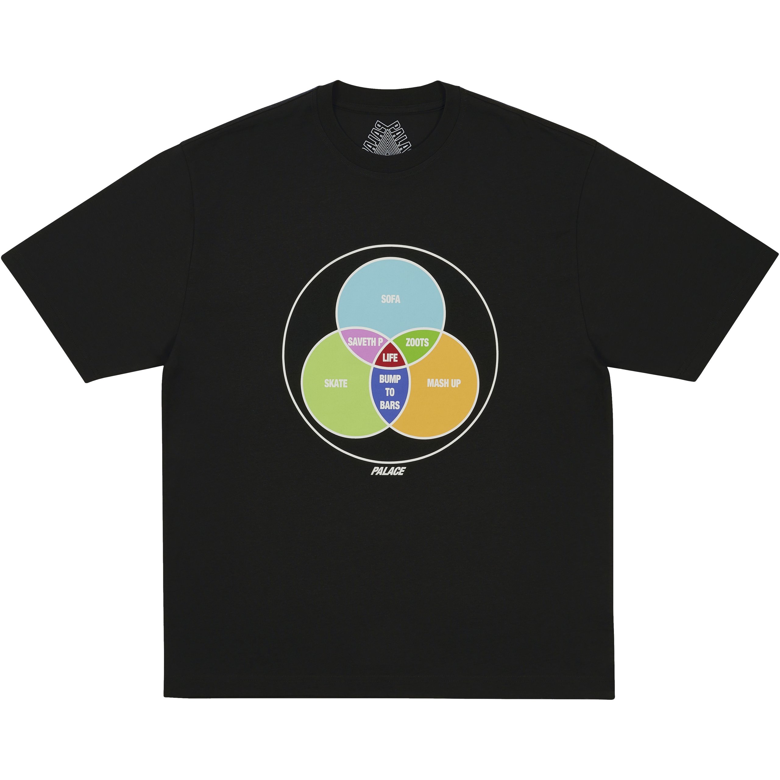 ZEN DIAGRAM T-SHIRT BLACK