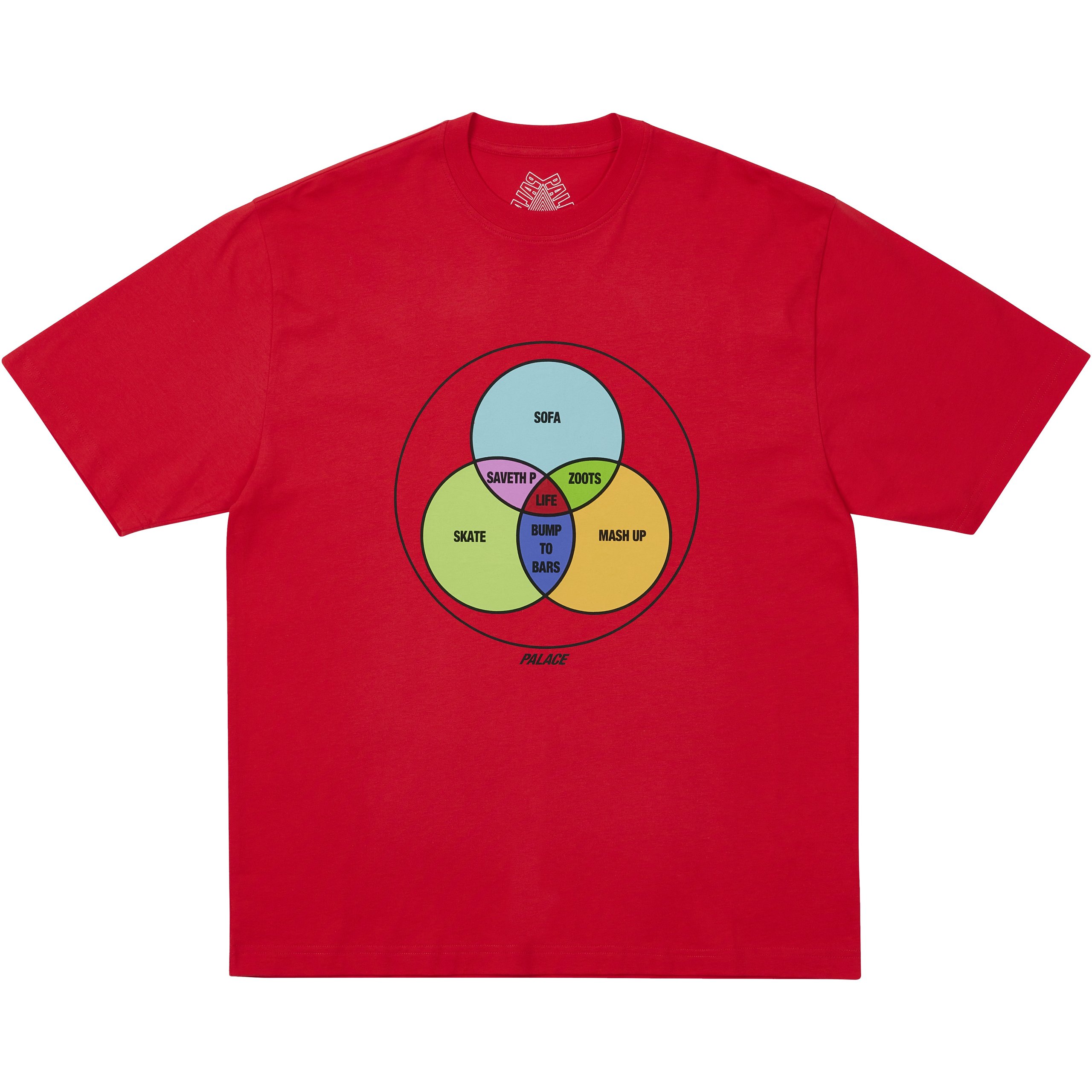 ZEN DIAGRAM T-SHIRT TRUEST RED