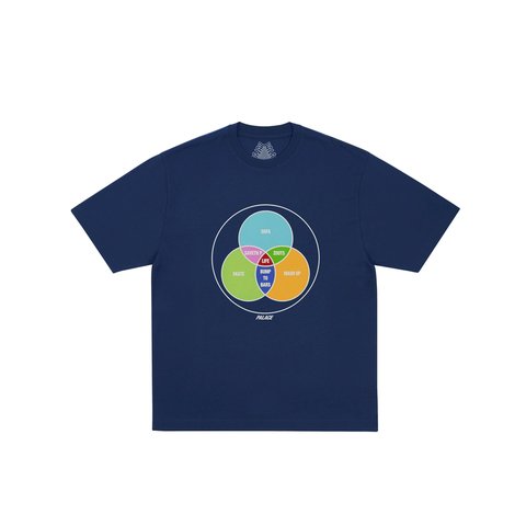Palace ZEN DIAGRAM T-SHIRT NAVY - Colorway