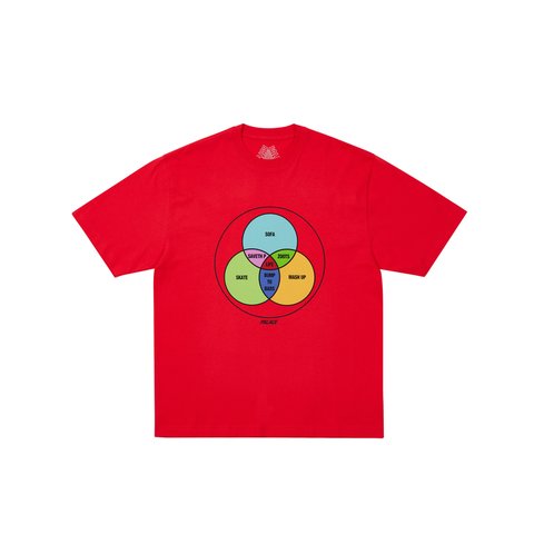 Palace ZEN DIAGRAM T-SHIRT TRUEST RED - Colorway